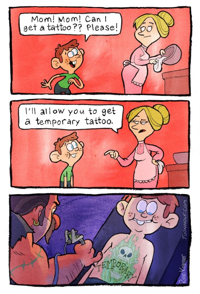 Temporary tattoo