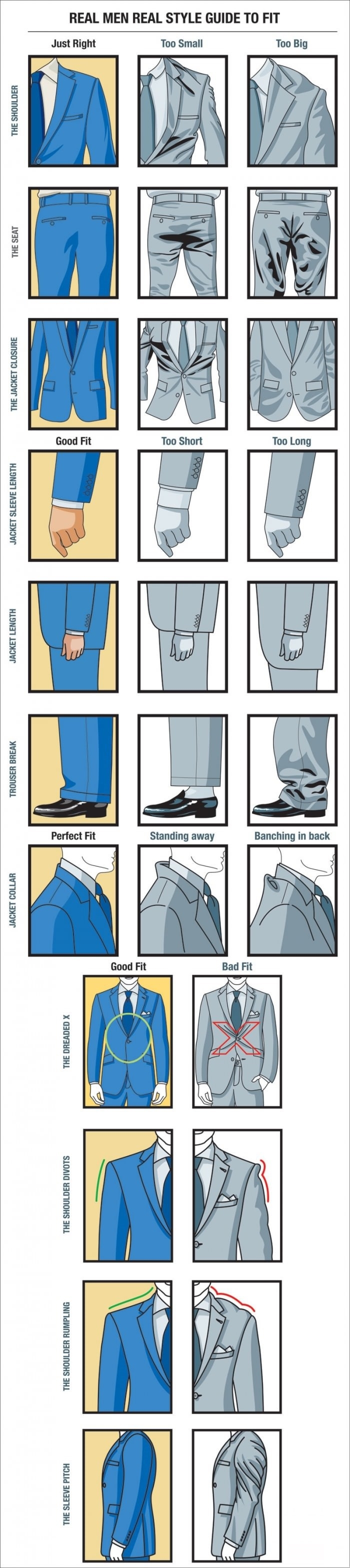 Men's style guide