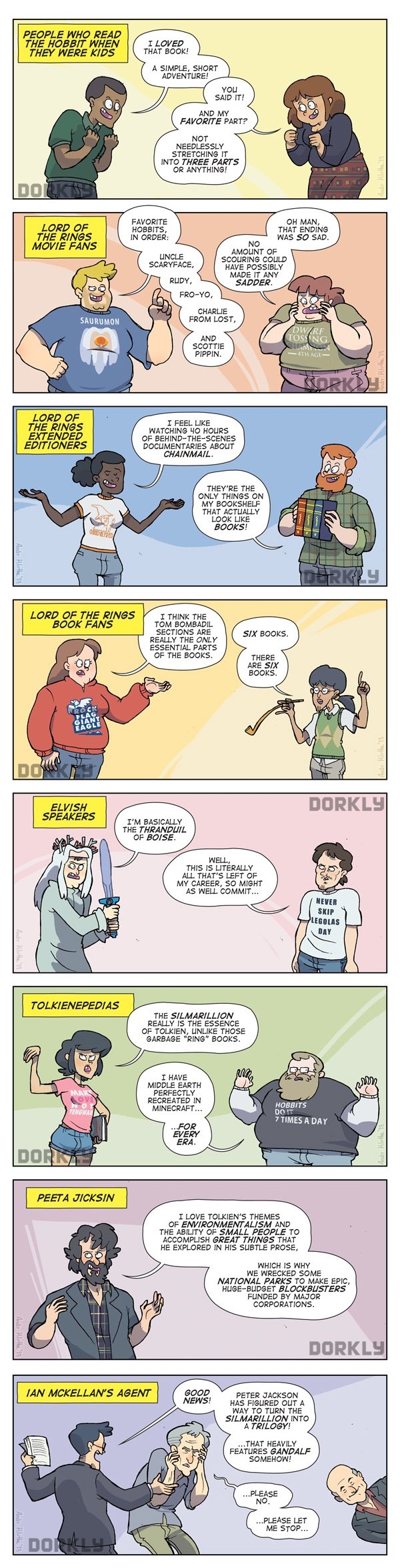 Types of Tolkien fans