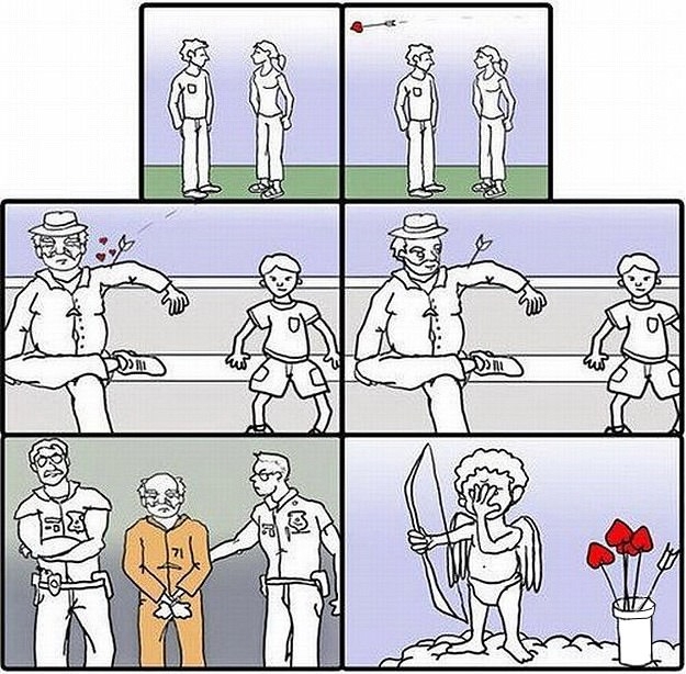 Thanks Cupid