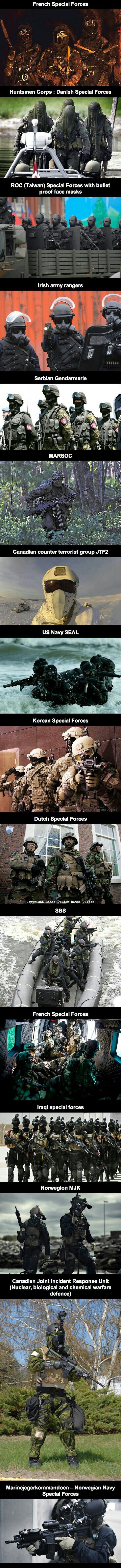 Special forces of the world