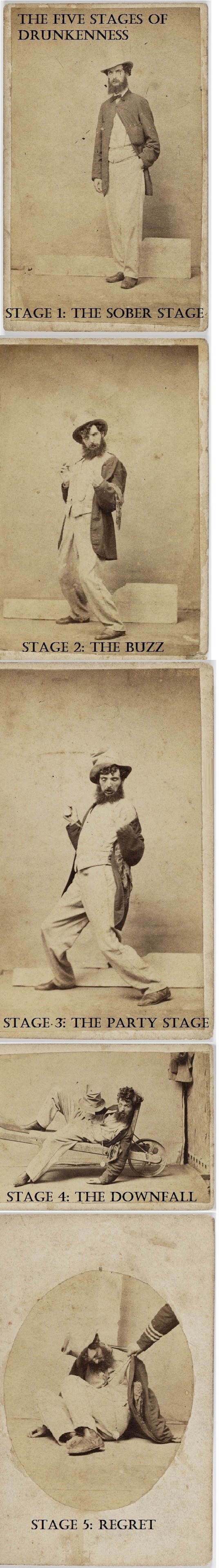 Stages of drunkenness