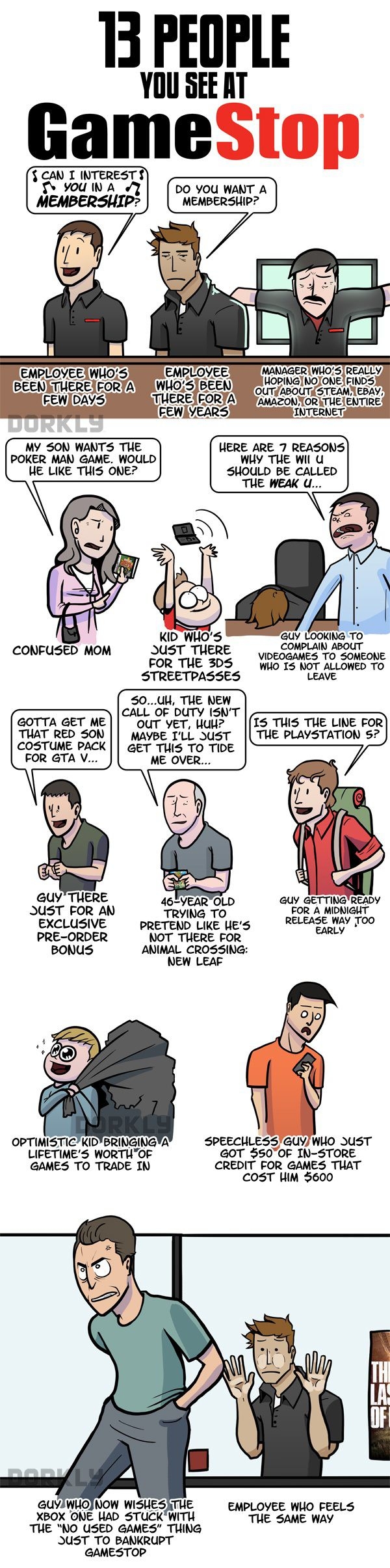 People at GameStop