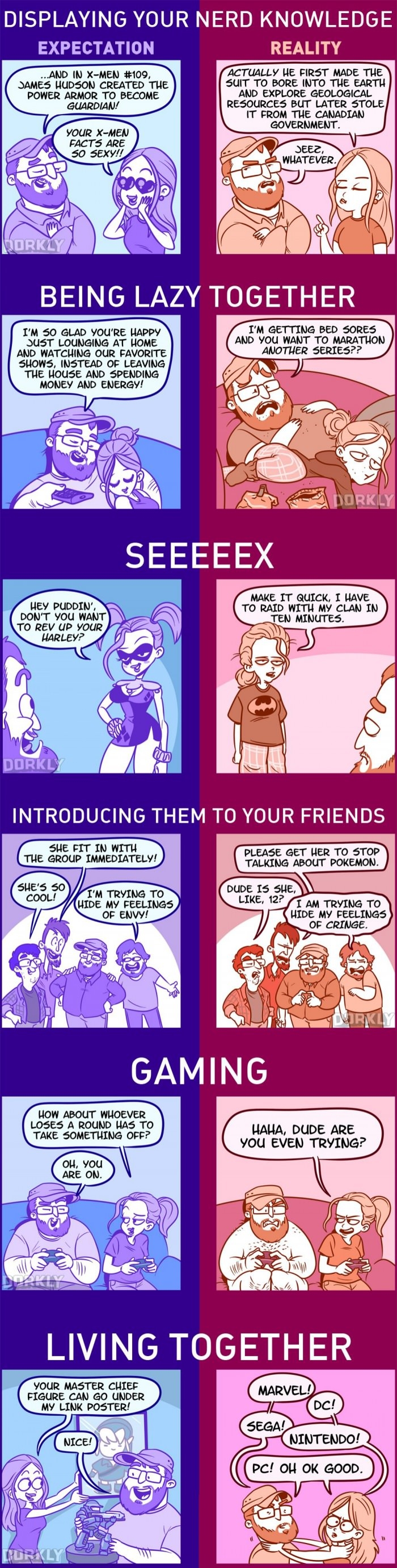 Gamers dating each other