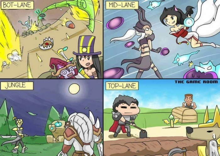 League of Legends