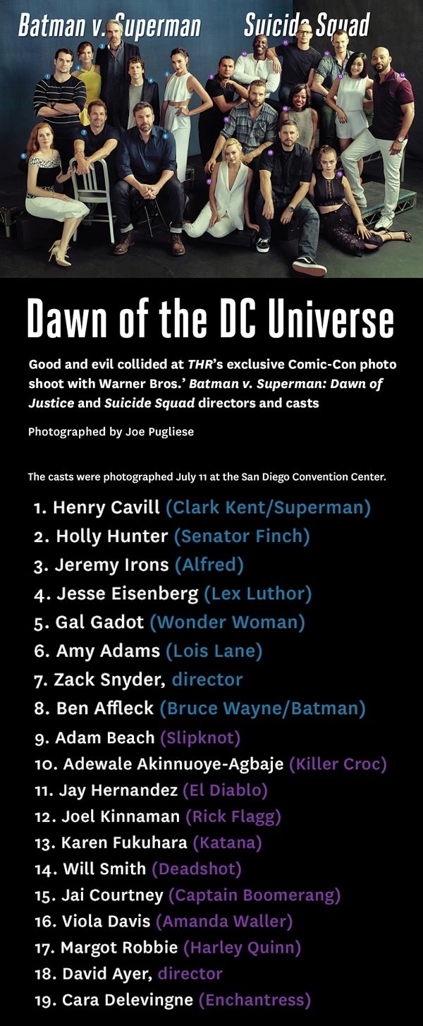Dawn of the DC uninverse