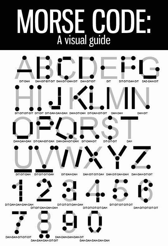 Morse Code