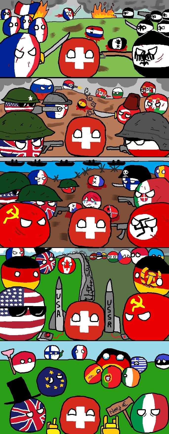 200 years of Swiss neutrality
