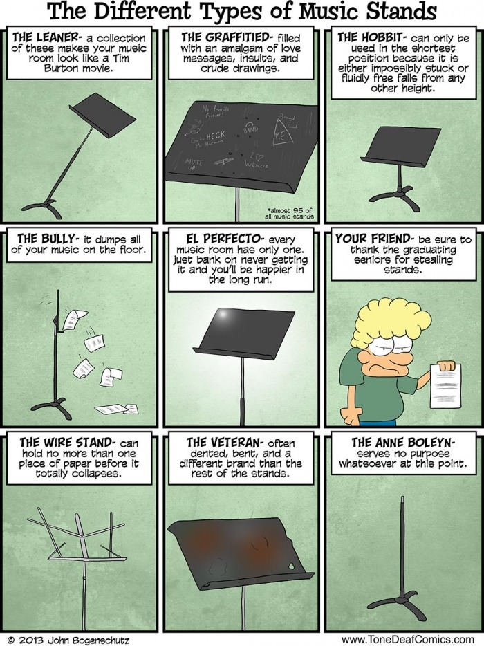 Musicians will understand