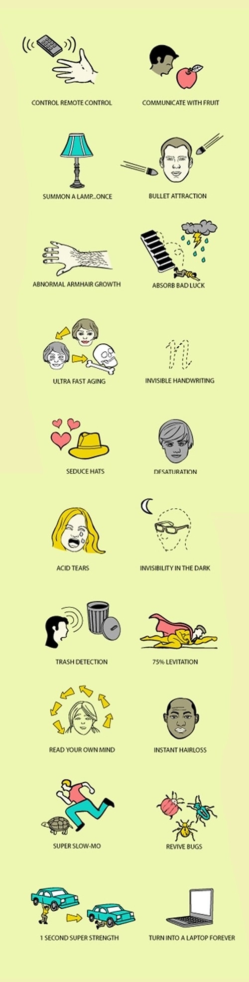 Choose one..