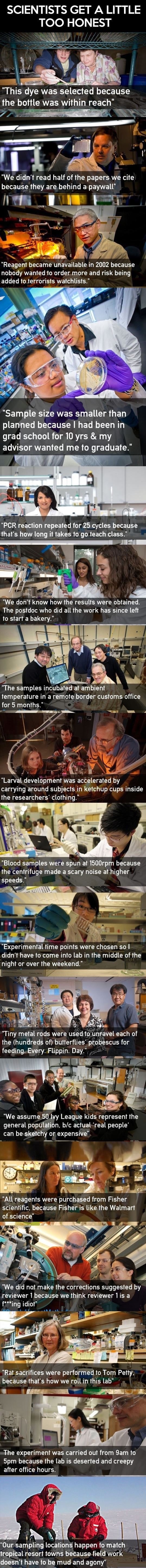 Scientist being honest