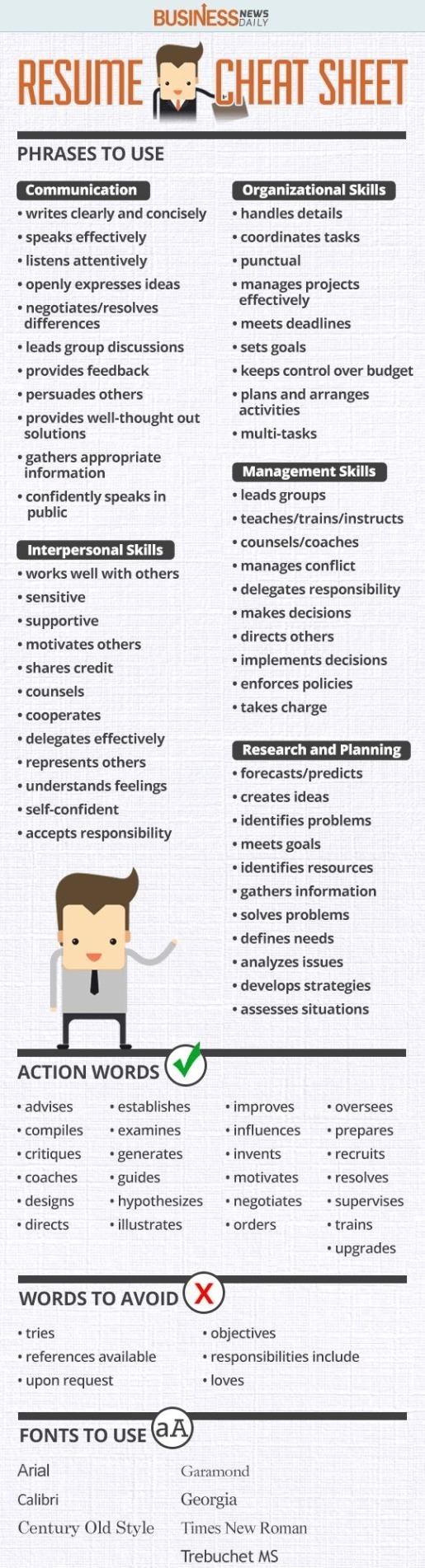 Resume cheat sheet
