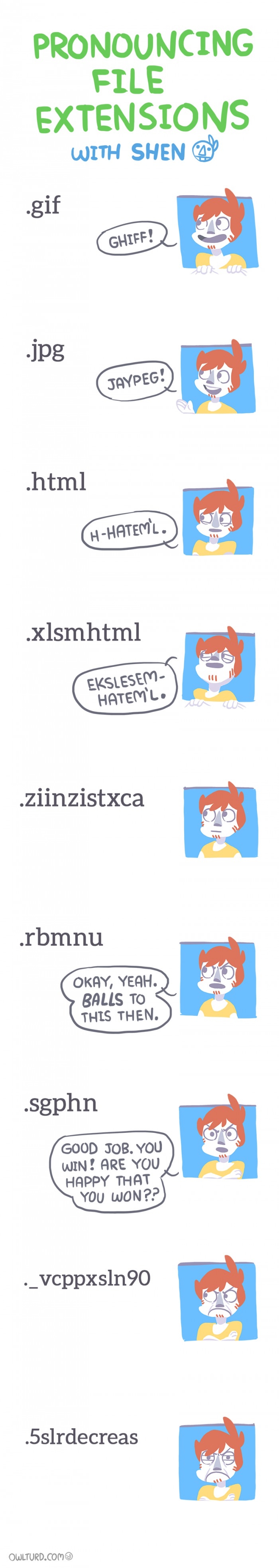 File extensions
