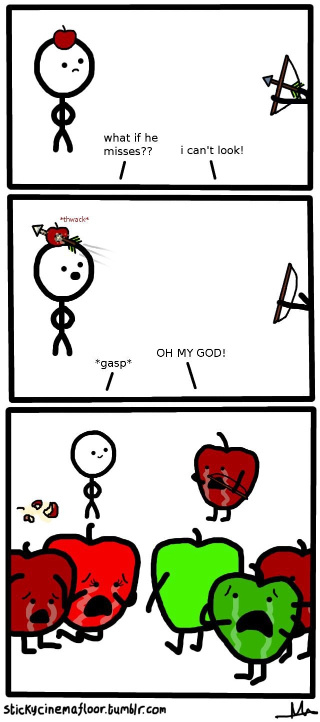 The failure