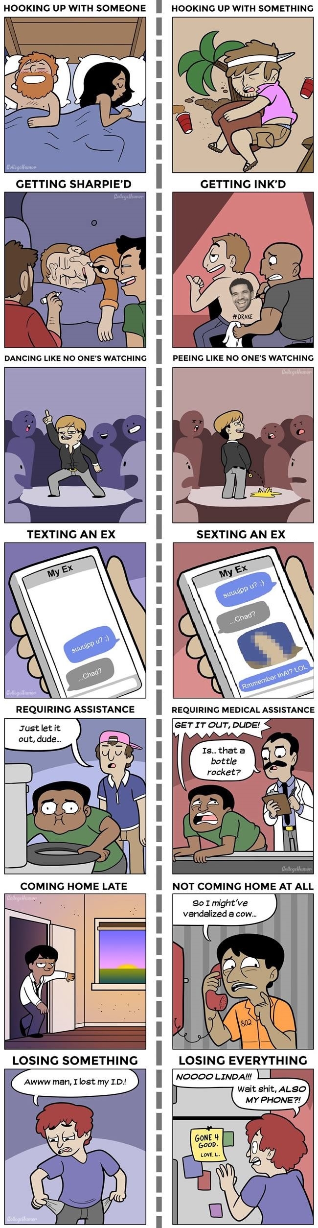 Being drunk vs wasted