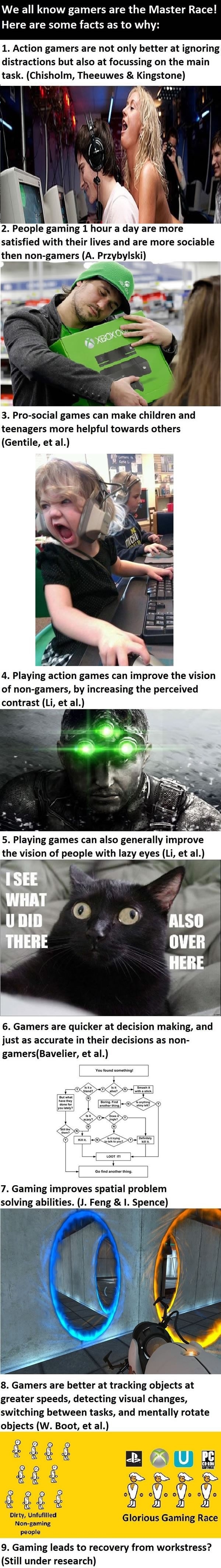 Gamers are the master race