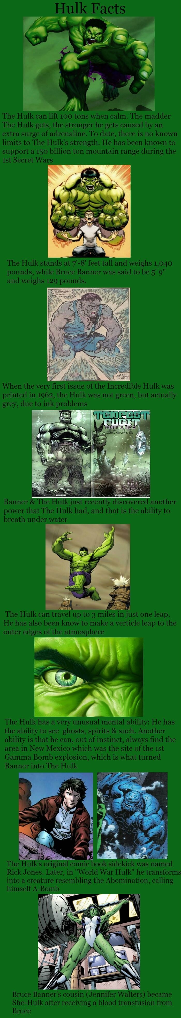 Hulk facts