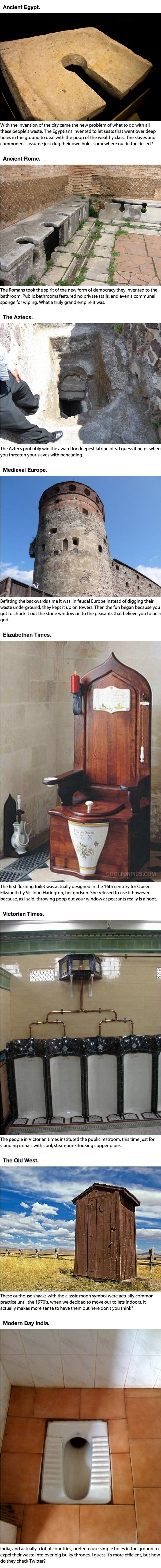 History of toilets