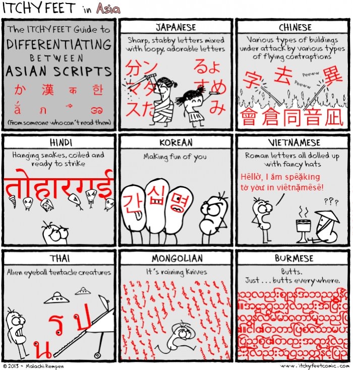 Itchy feet in asia
