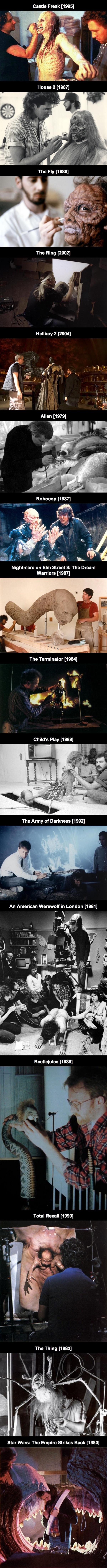 Making of a movie monster