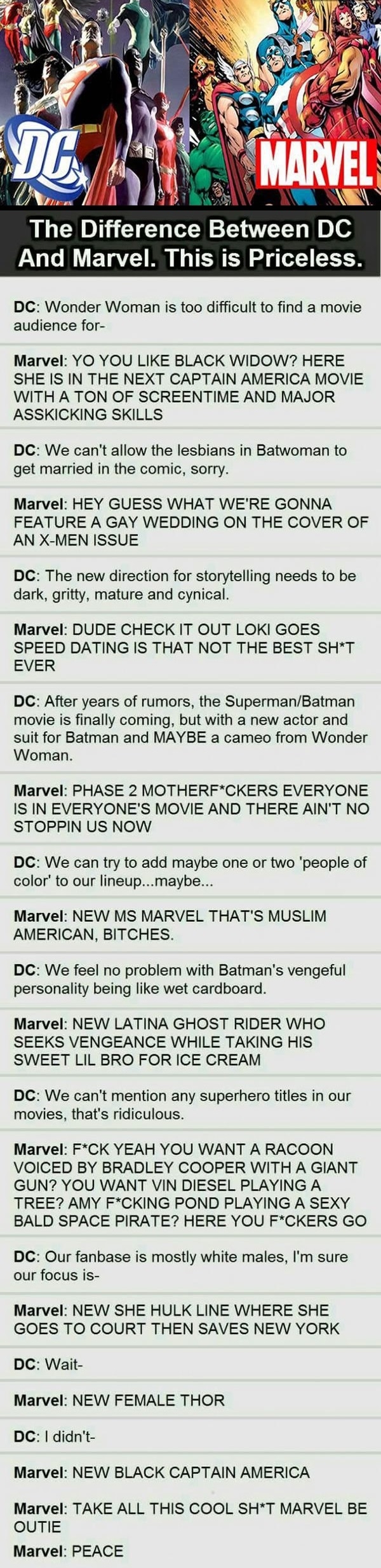 Marvel vs DC