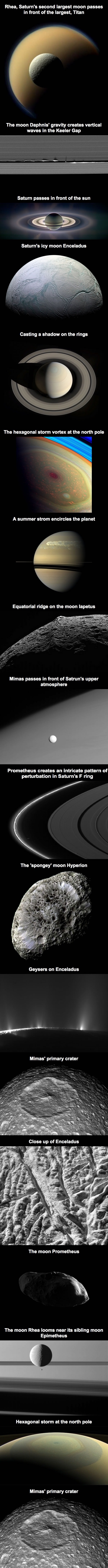 NASA's Cassini probe photos