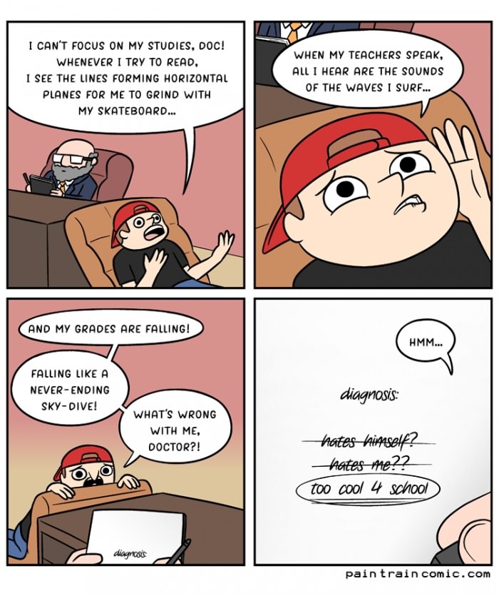 Method to my radness