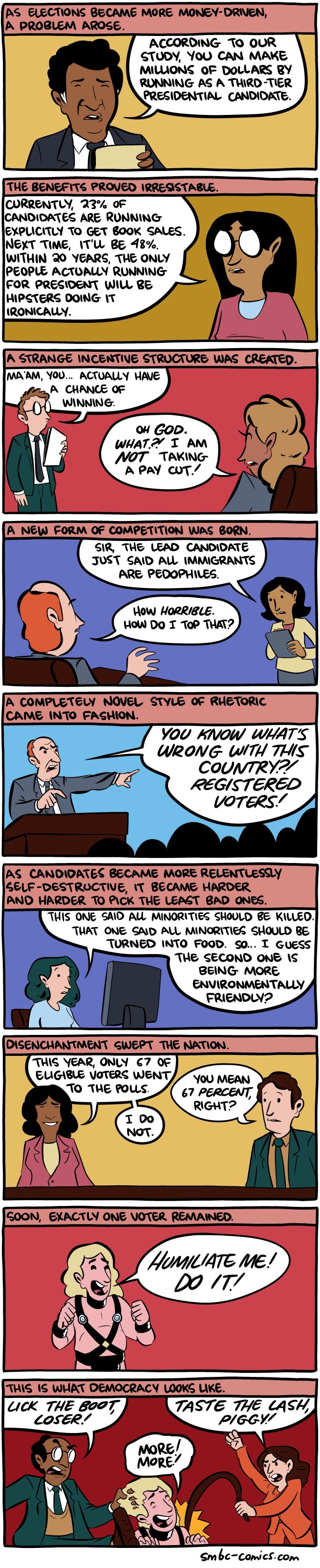 The future of elections