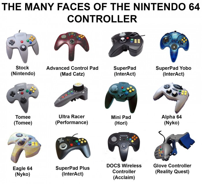 N64 controller
