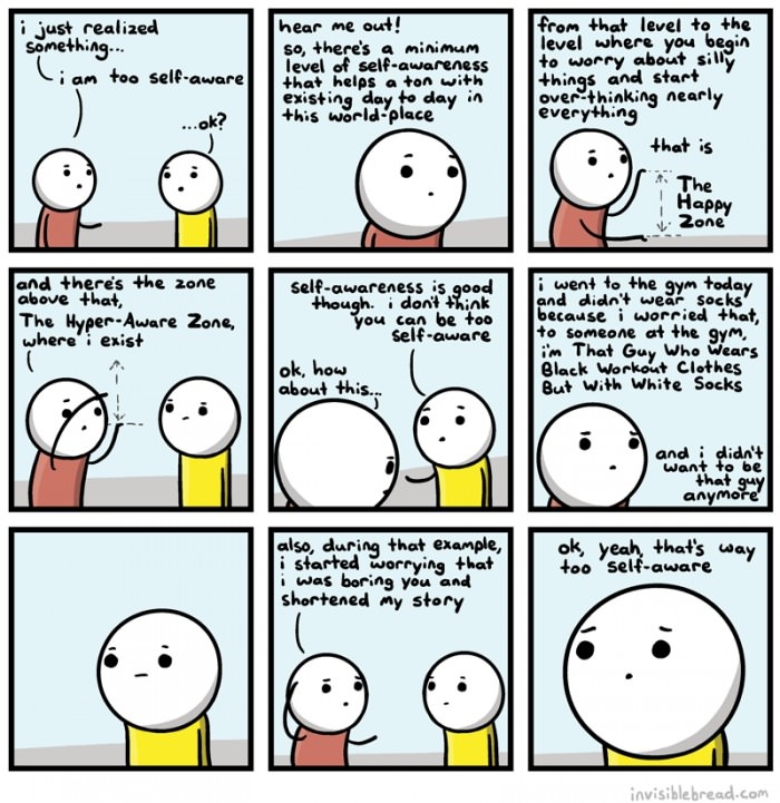 Self-aware