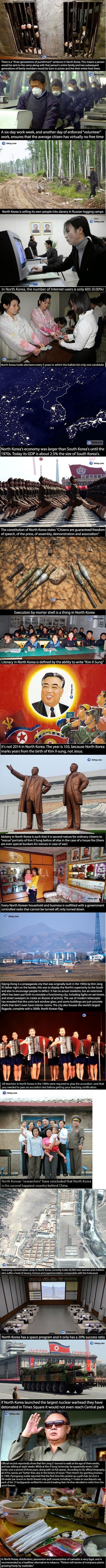 North Korea facts