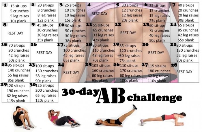 30 day ab challenge