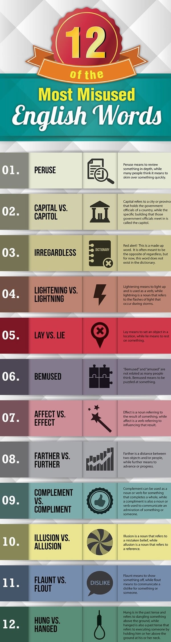 Misused english words