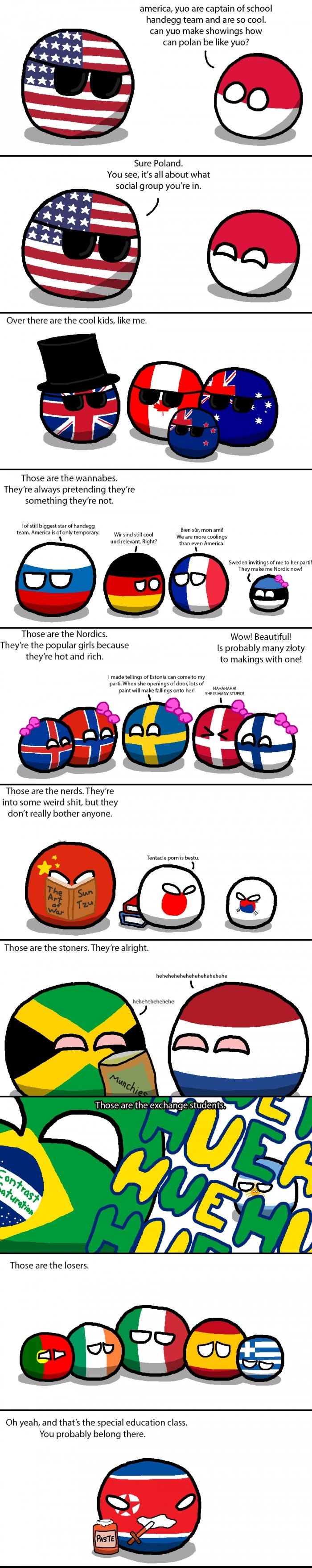 Social groups