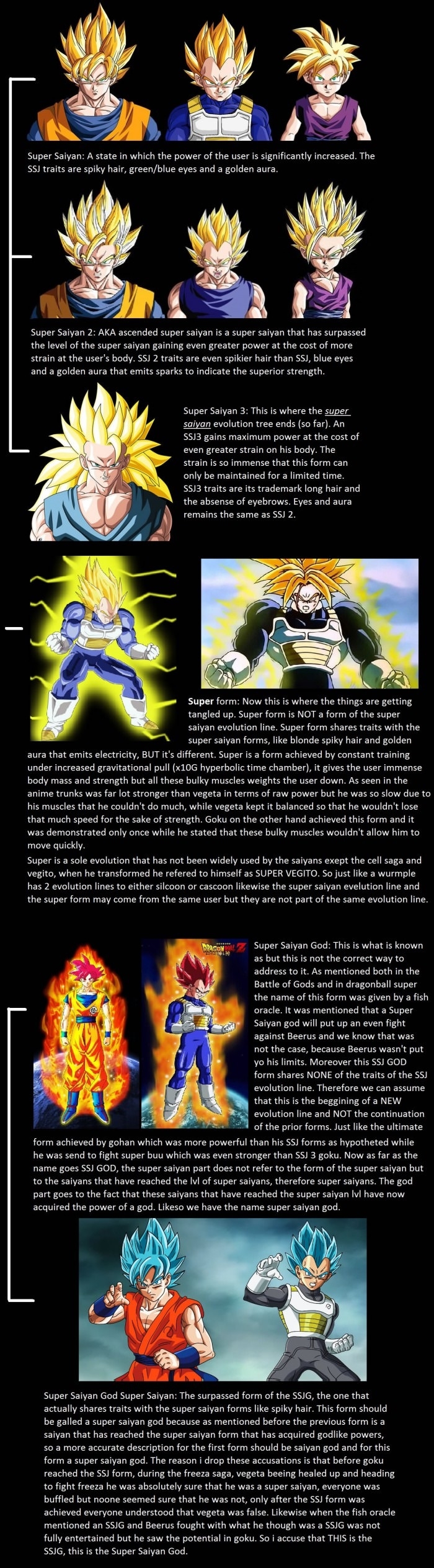 The Saiyans evolution trees