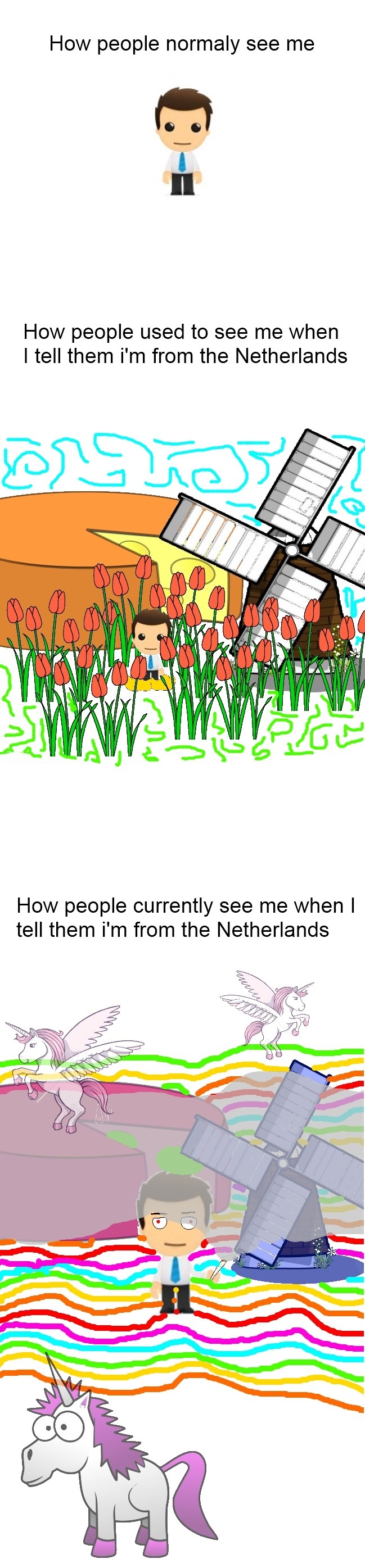 Dutch people