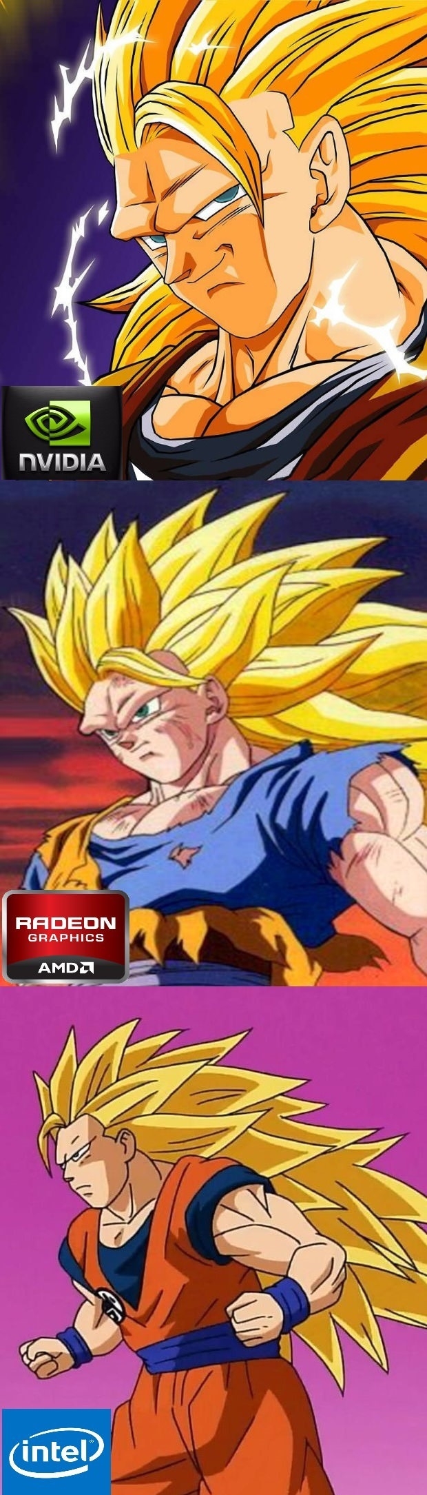 Watched Dragonball super