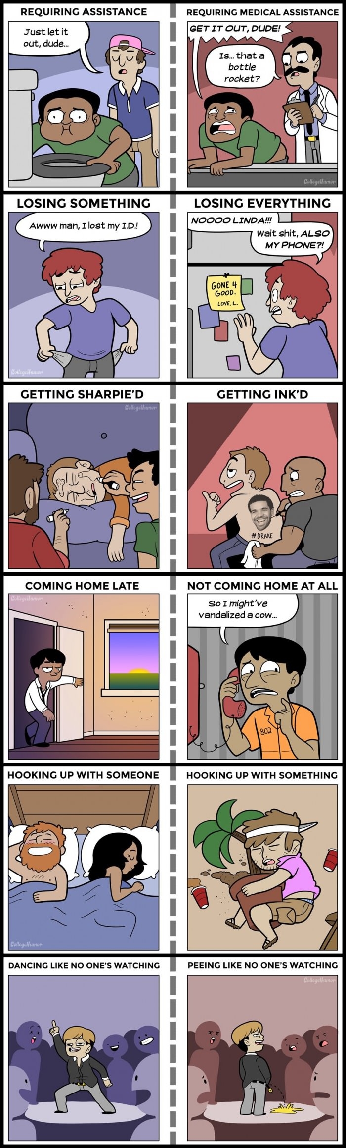Drunk vs wasted