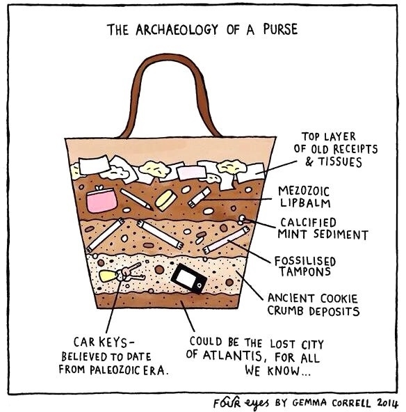 Archaeology of a purse