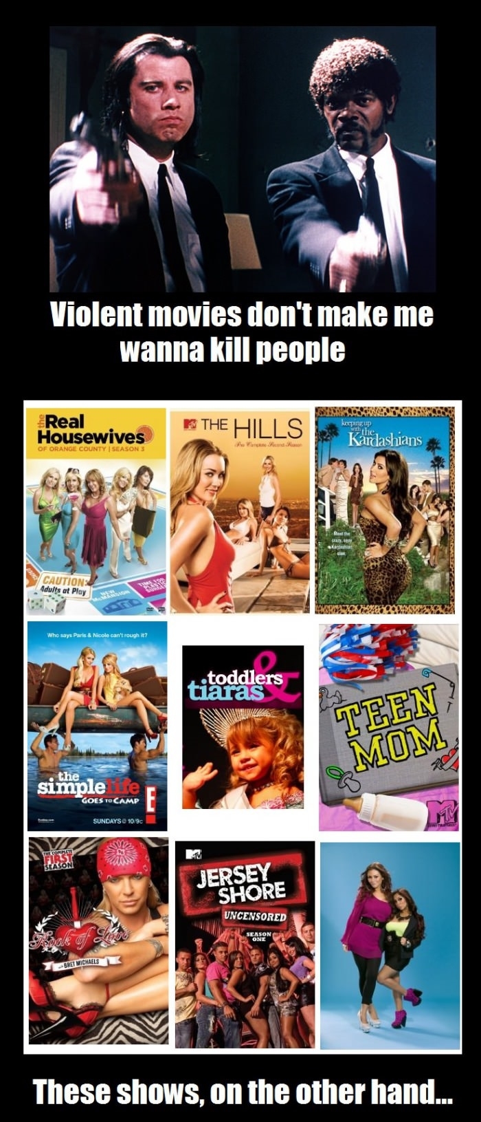 Truth about violent movies