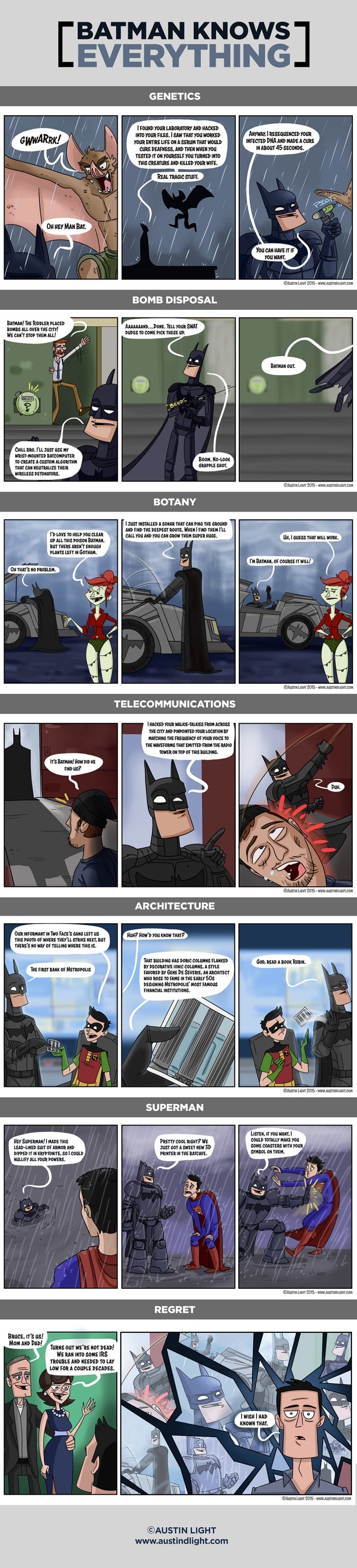 Batman knows everything