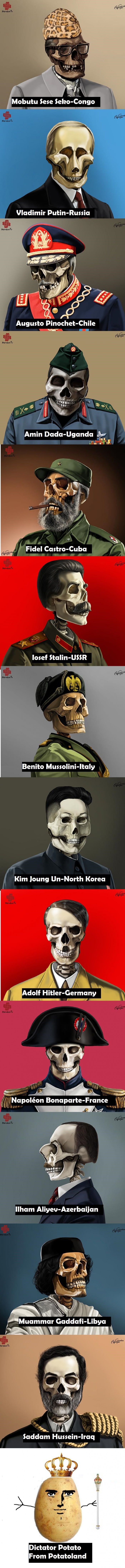 Dictators around the world