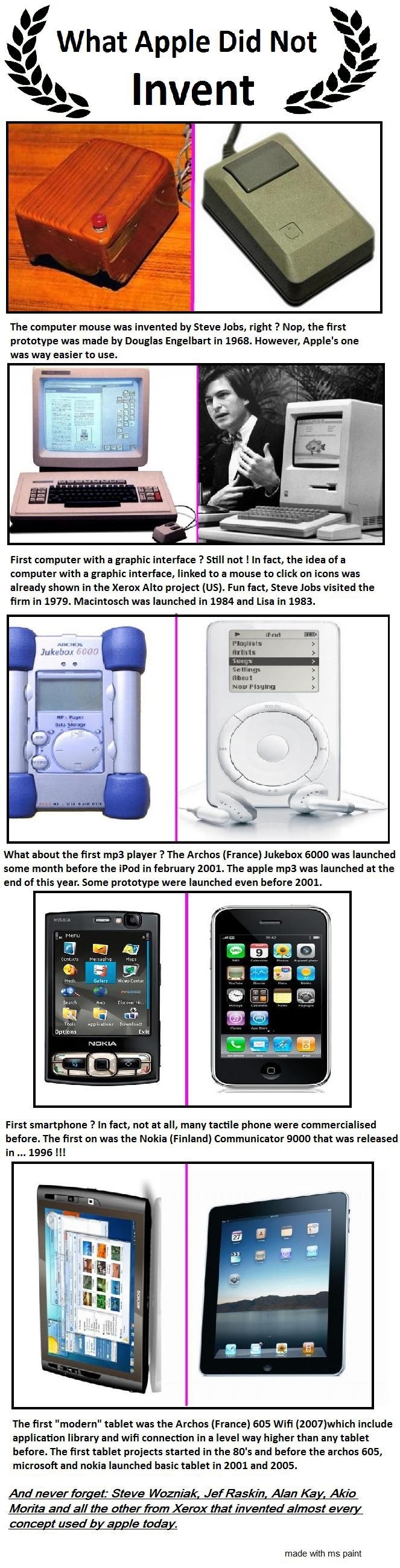 What Apple did not invent