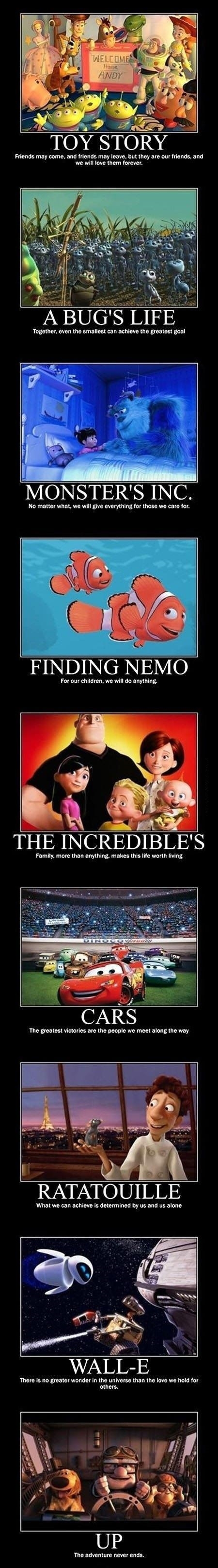 Things Disney taught us