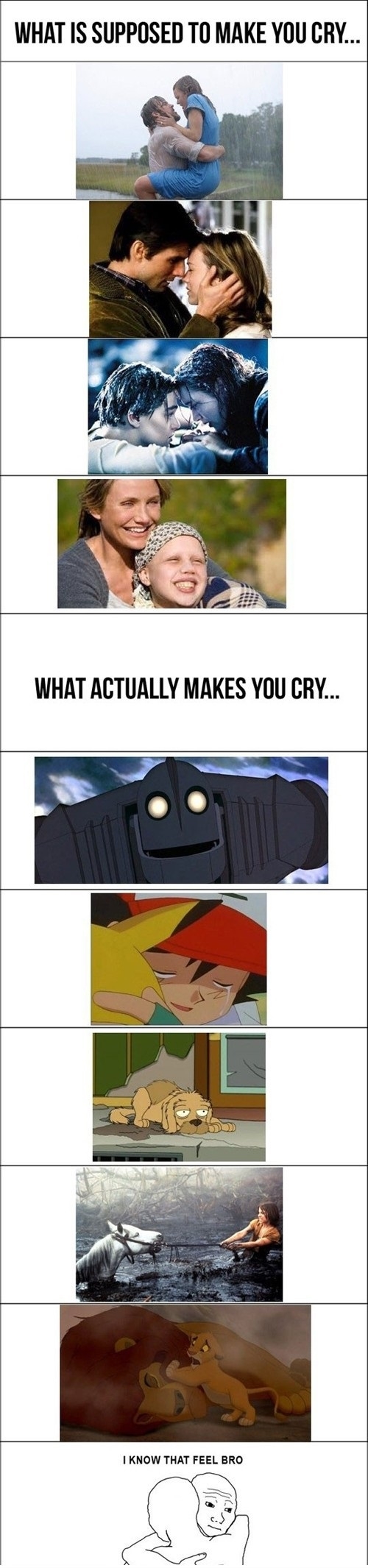 What makes us cry