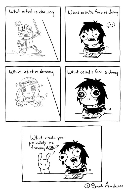 Drawing faces