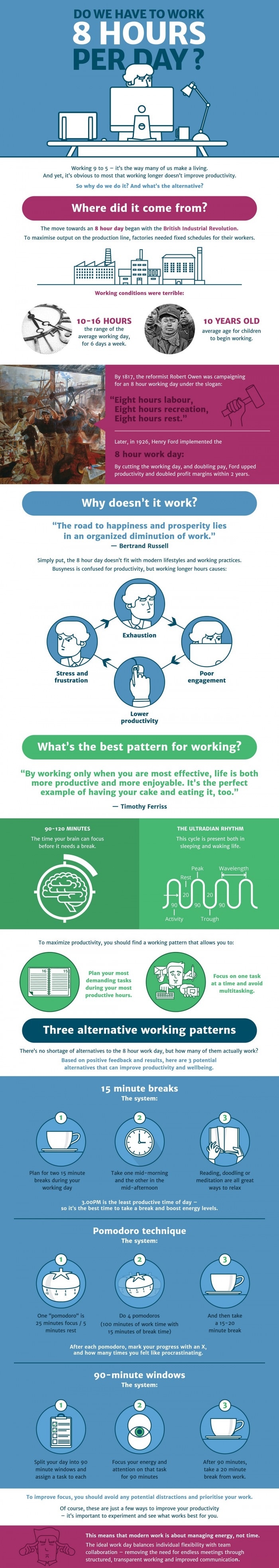 Do you work 8 hrs a day?