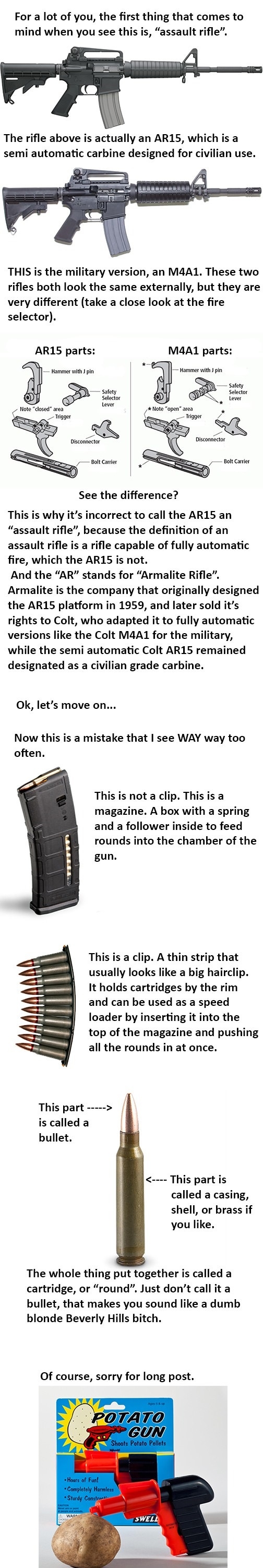 Firearms terminology