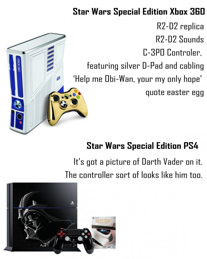 Star Wars consoles