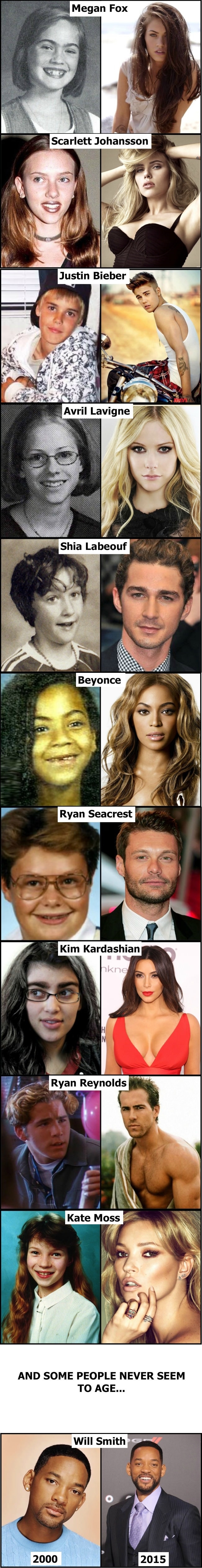 Celebs then and now